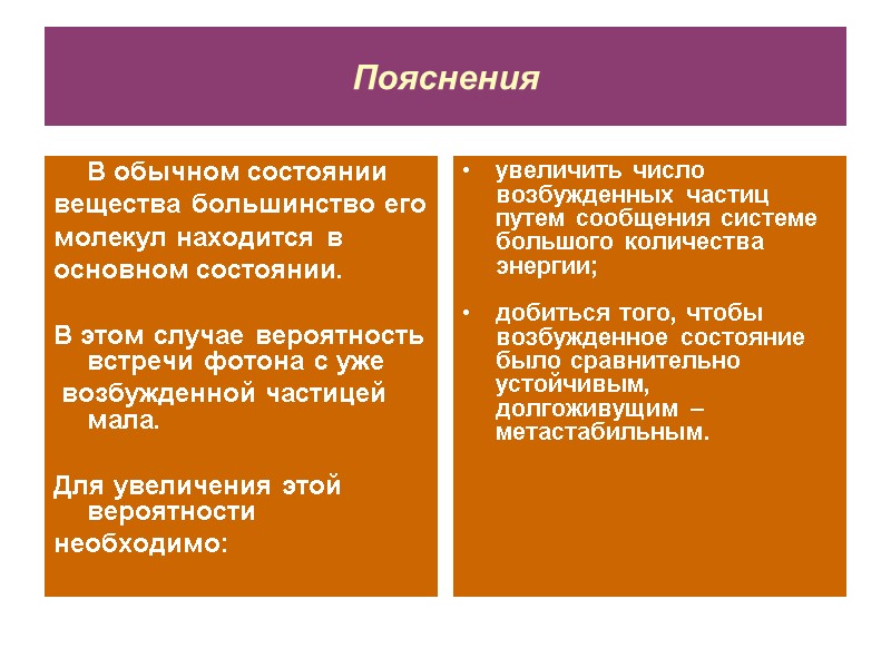 Пояснения  В обычном состоянии вещества большинство его молекул находится в  основном состоянии.